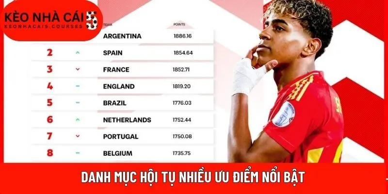 Danh mục hội tụ nhiều ưu điểm nổi bật